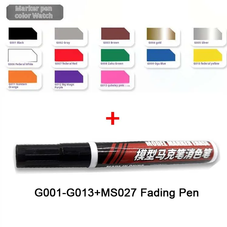 MS043 MS027 Oily Marker Erase  - Panel Line Marker ulasan dan harga