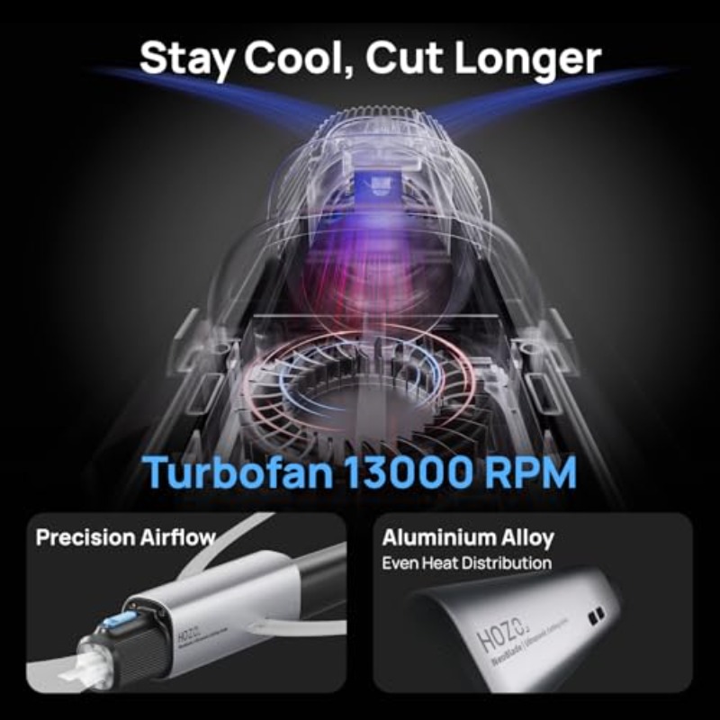 HOZO Ultrasonic Cutter with Au - Model Kit Cutter ulasan dan harga